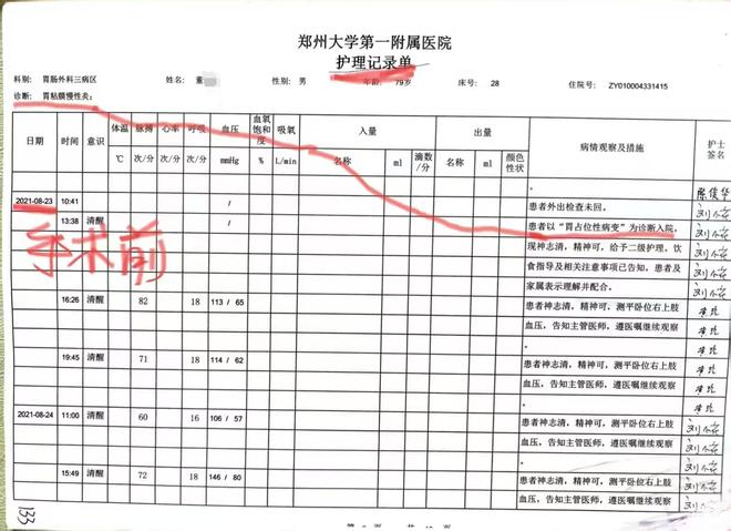 晚期切除全胃事发郑州详情曝出老汉患慢性胃炎医生竟按胃癌(图7)
