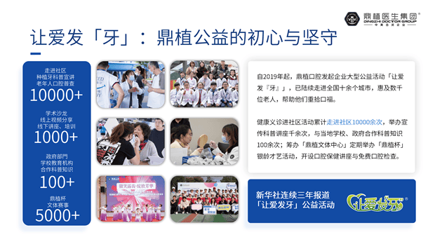 颗种植牙公益捐赠计划】在港启动每人免费种1颗牙 鼎植口腔【千(图7) 颗种植牙公益捐赠计划】在港启动每人免费种1颗牙 鼎植口腔【千(图7)