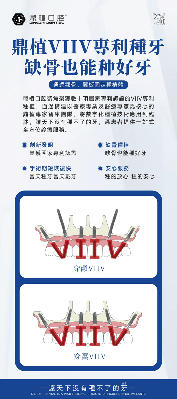 颗种植牙公益捐赠计划】在港启动每人免费种1颗牙 鼎植口腔【千(图13) 颗种植牙公益捐赠计划】在港启动每人免费种1颗牙 鼎植口腔【千(图13)