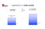 2025年尼古丁口香糖市场龙8手机登录入